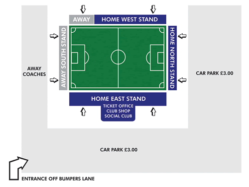Ground Plan